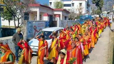 प्रतिष्ठा