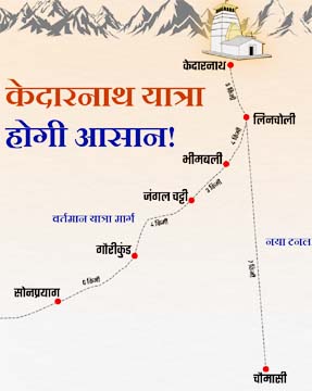 श्रद्धालुओं