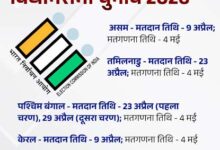 पुड्डुचेरी