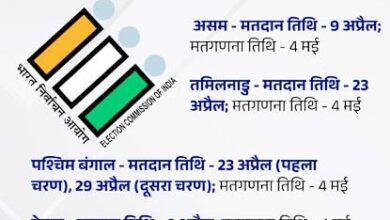 पुड्डुचेरी