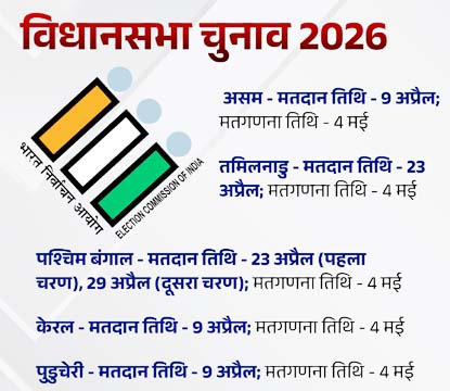 पुड्डुचेरी