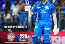 मुंबई इंडियंस