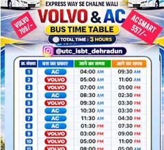 एक्सप्रेसवे