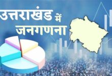 सूचीकरण