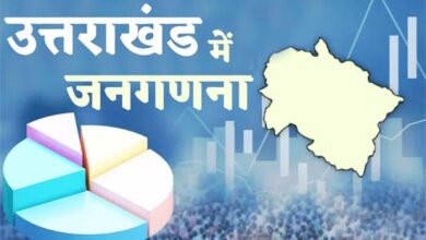 सूचीकरण