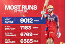 बल्लेबाज