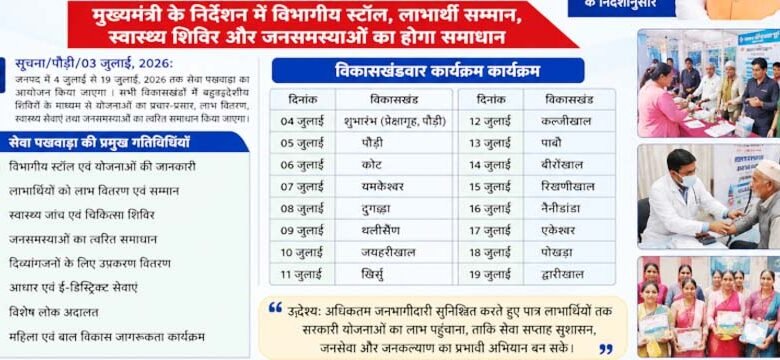 4 से 19 जुलाई